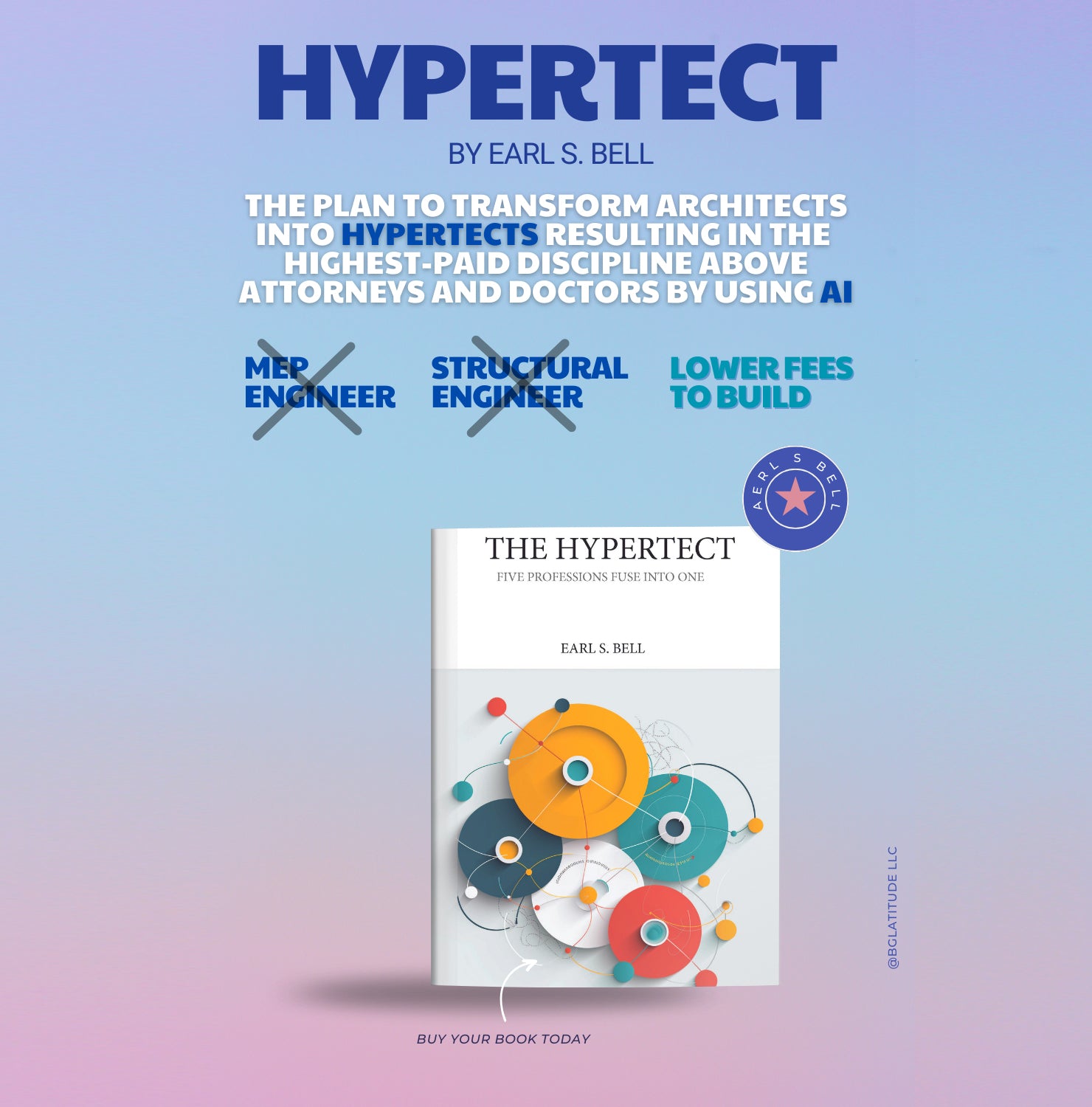 The Hypertect by Earl S Bell